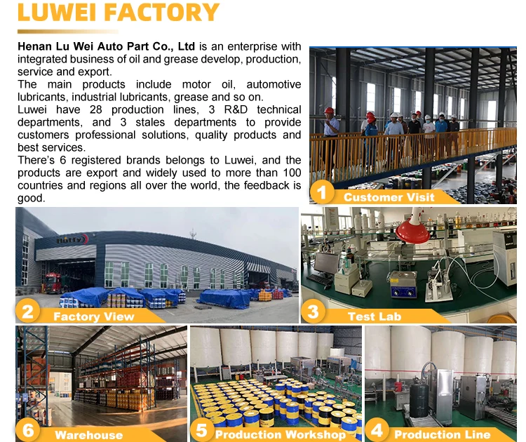 High quality 18L Antiwear hydraulic oil 46#