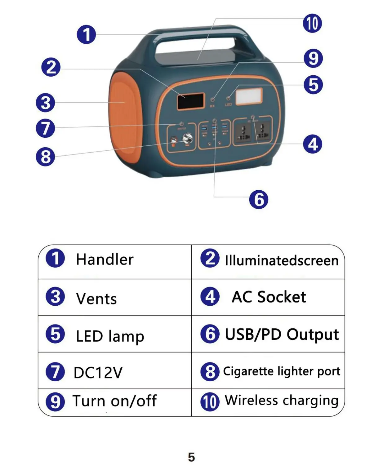 Emergency Power Supply Back-Up Source battery 1500000mAH portable power station 1000w
