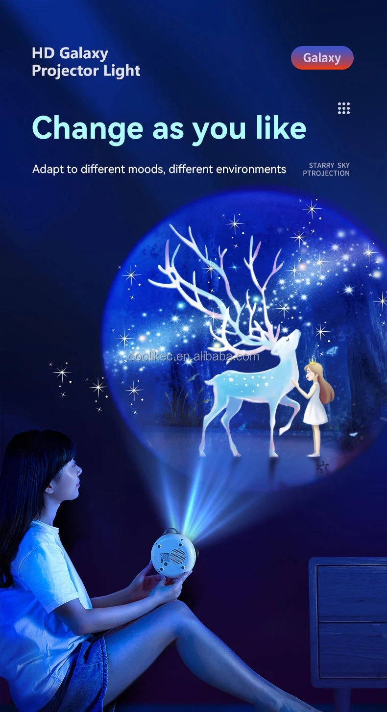 Sky Space Star Projection Baby Star Moon Led Smart Night Light Cloud Galaxy Projector Lamp For Kids