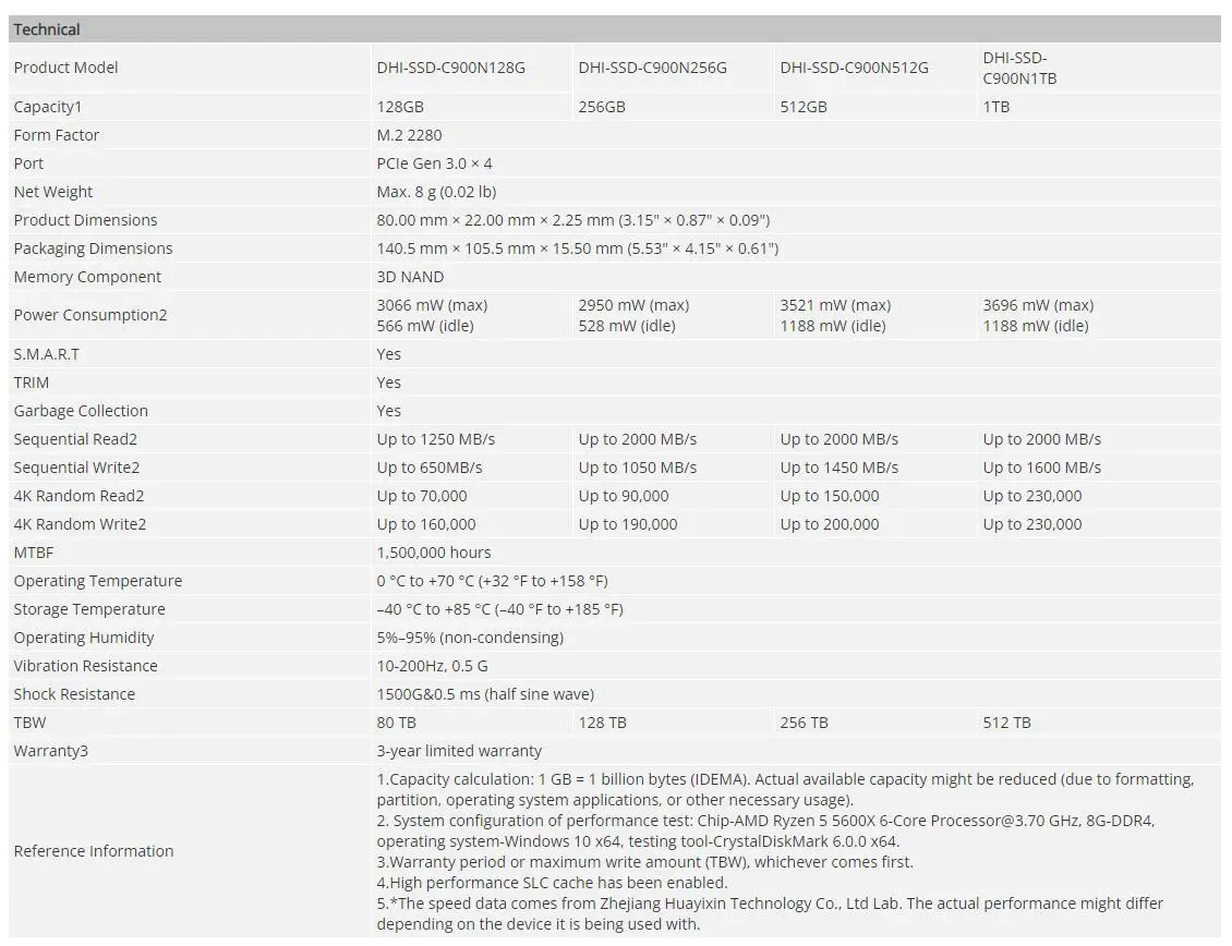 Dahua C900 SSD 256GB 512GB M.2 2280 PCIe Gen3x4 NVMe 1.3 Internal Solid State Drive Hard Disk For Laptop NoteBook PC