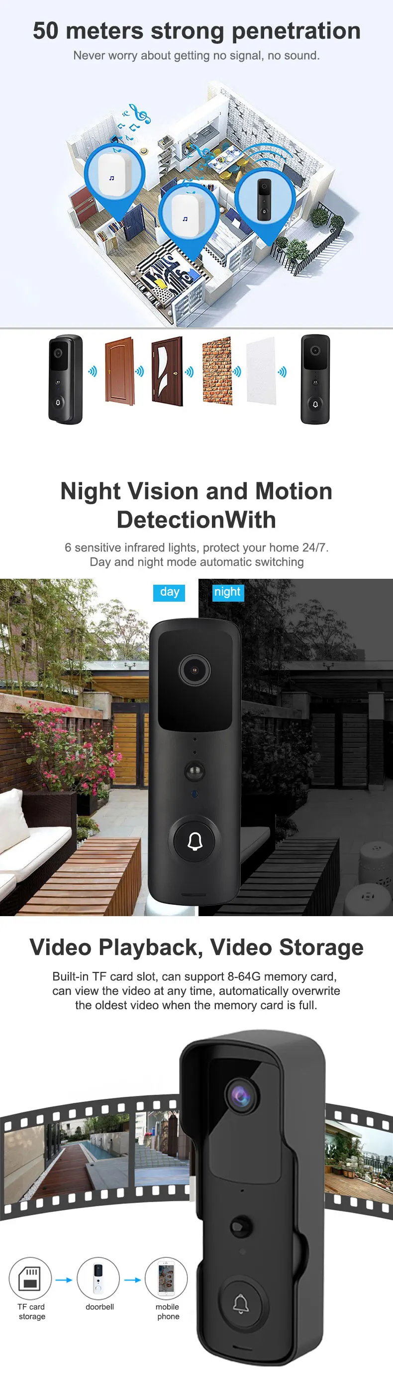Tuya smart pir motion sensor 2-way audio wireless video doorbell 1080 free cloud Storage wifi visual ring door bell camera