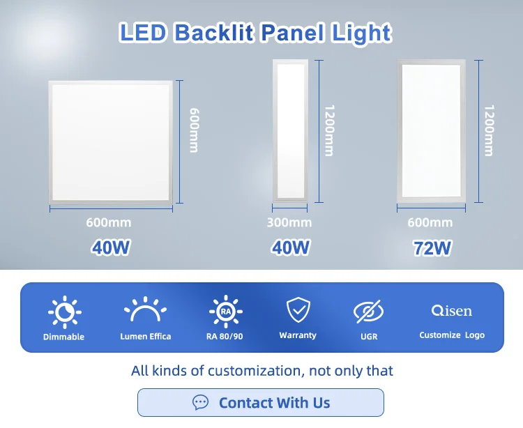 36w led panel light
