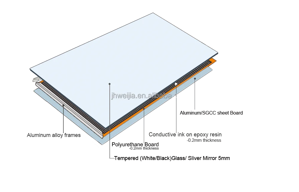 Tempered glass Wifi and Remote style M075P 750W  infrared  the aluminum shell Mirror Carbon crystal  bathroom Panel heaters