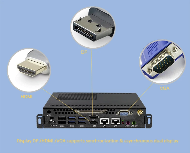 Безвентиляторный индивидуальный OPS i5 i3 i7 Mini PC 4k промышленный компьютер с win10 os mini