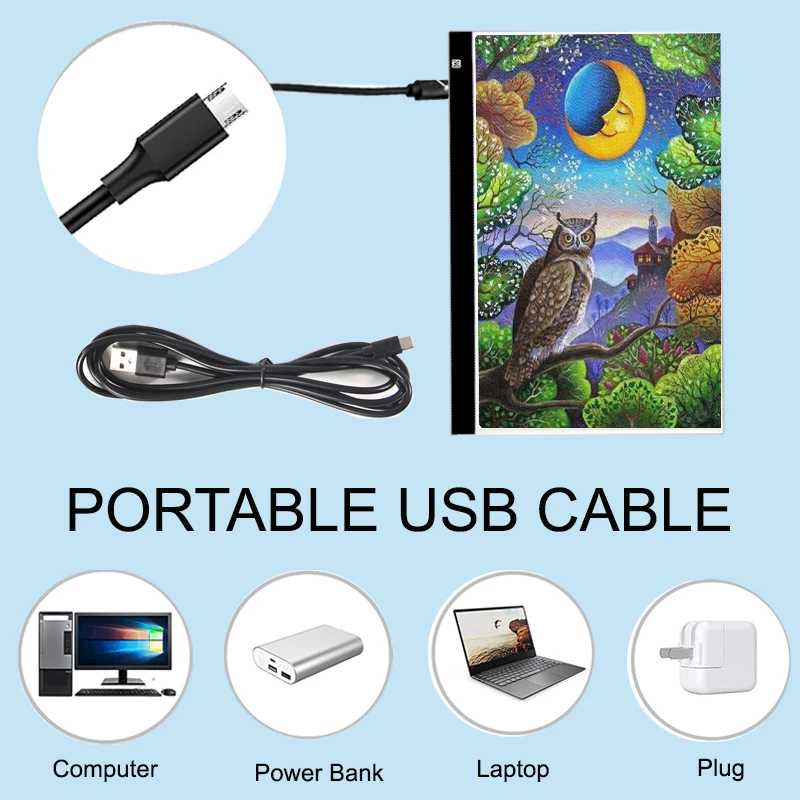 Ultra-Thin LED Tracing Light pad USB Power Cable Dimming Brightness Portable A2 A3 A4 LED drawing board for diamond painting