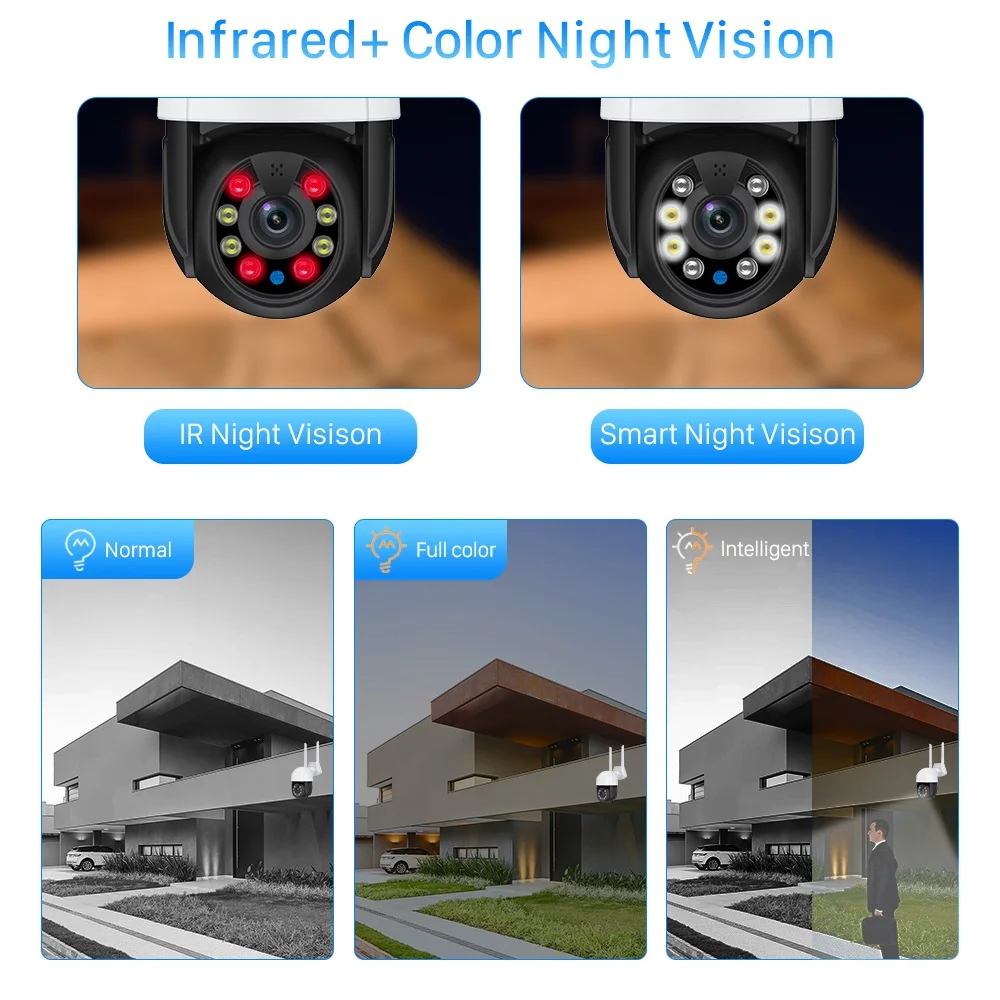 Wireless 1080P 2MP Tuya Smart camera Waterproof Outdoor IP Cameras P2P WiFi Security CCTV Surveillance PTZ Camera factory