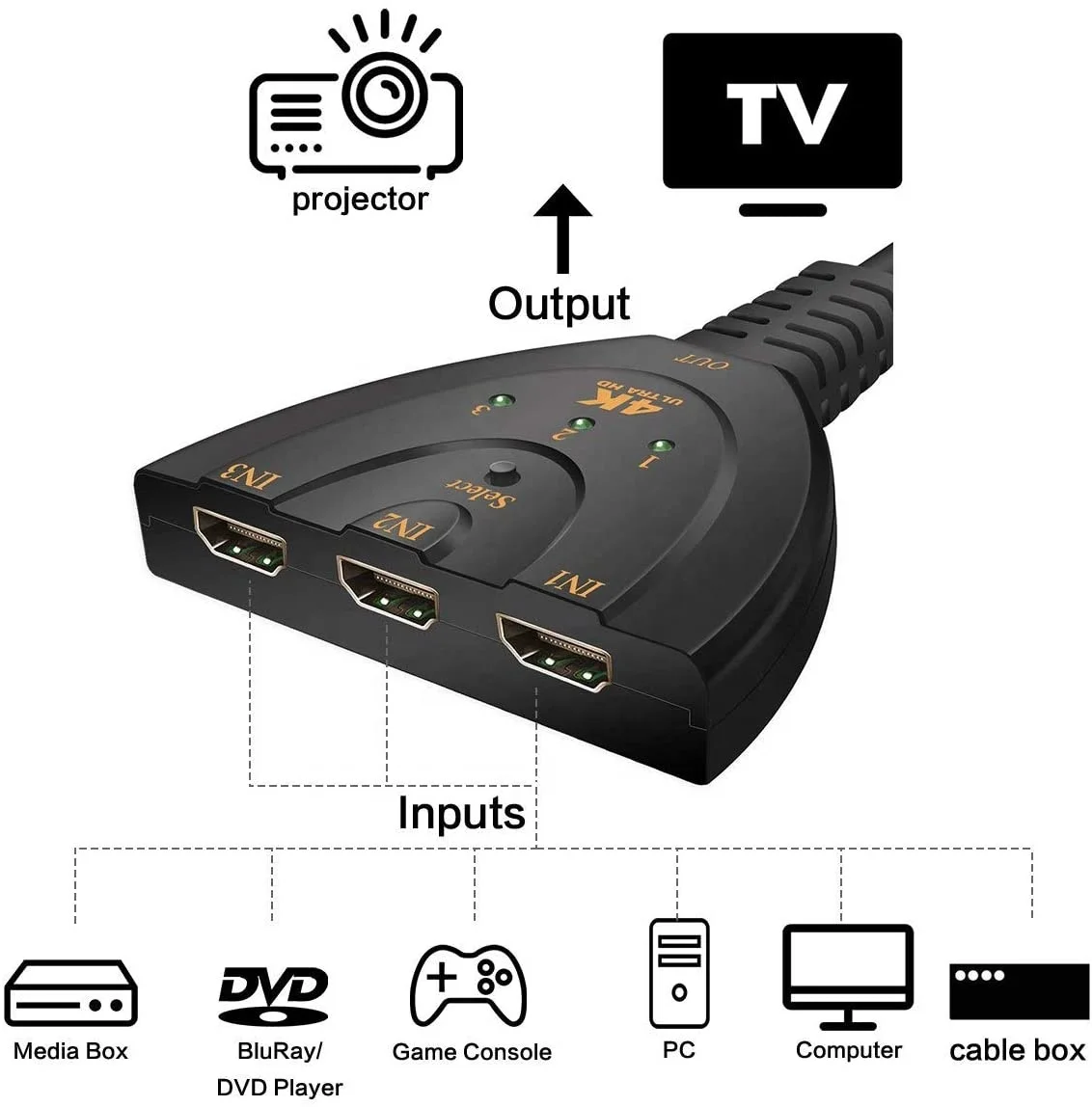  HDMI-переключатель Doonjiey 3 порта 4K разветвитель кабеля в 1 аудиовыход с аудио-разветвителем поддержка Full 1080P 3D