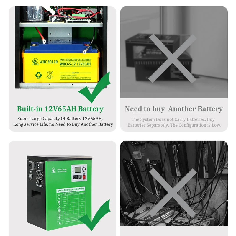 WHC Portable Solar Power Panel Generator Electricity Generating 80000watt 10kw Solar energy System off grid solar power system