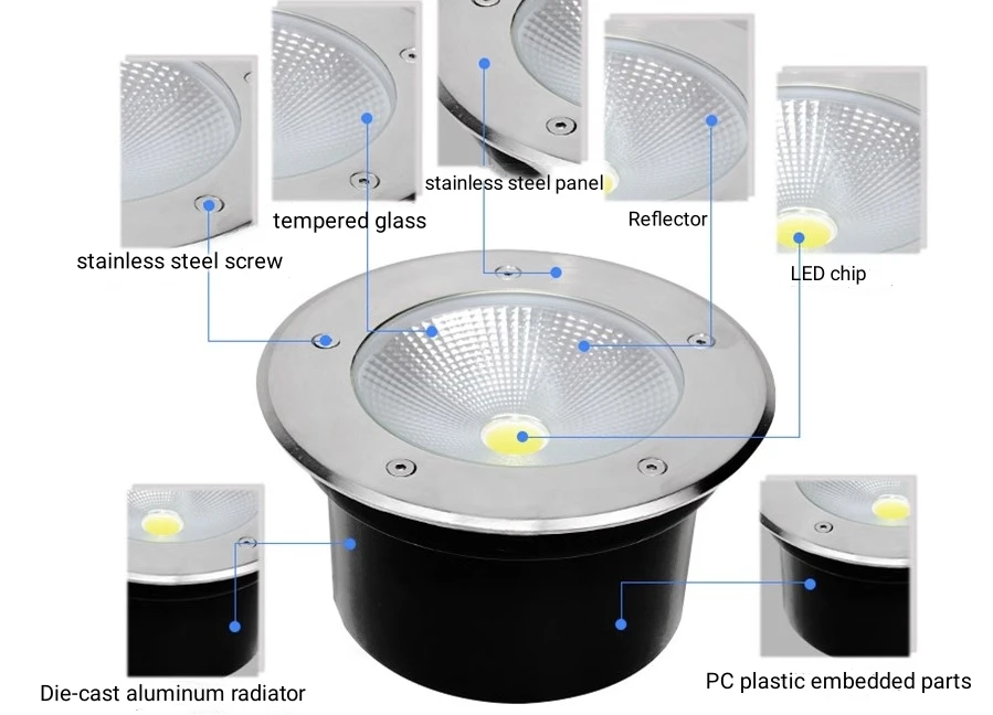 IP67 3W COB Waterproof LED Underground Light Outdoor Ground Garden Path Floor Yard Spot Landscape Lamp