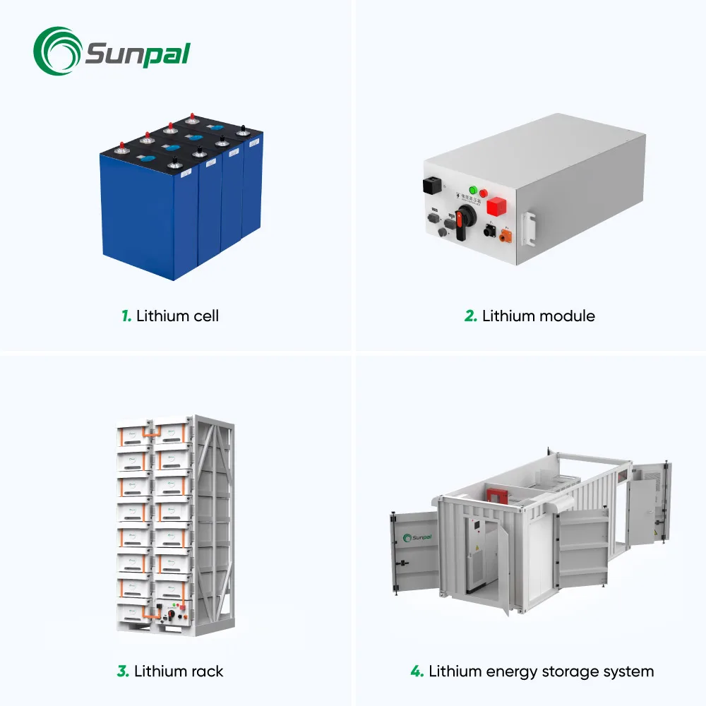 Sunpal Commercial Industrial Lithium Battery Energy Storage 500kWh Lithium Solar Battery 20Ft Container