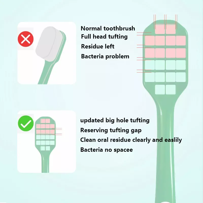 Wholesale  extra clean ultra soft super thin soft 10000 bristle adult toothbrush