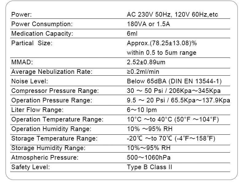Compressor Nebulizer in Health Care Device in Hospital Medical Electricity