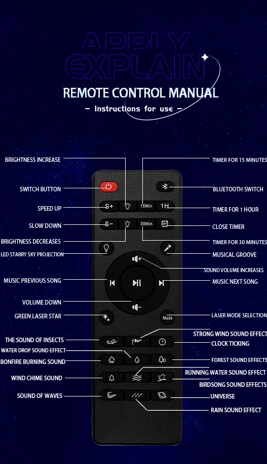 Starry Projector Lamp Children Bedroom Night LED Light  Decor Remote Control Rotating Star Galaxy Moon Projector Table Lamp