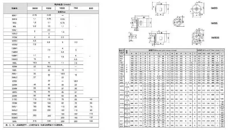 Energy-efficient low-voltage motor YE2-132M-4   7.5kW  10HP   50HZ IMB5 three-phase asynchronous AC motor