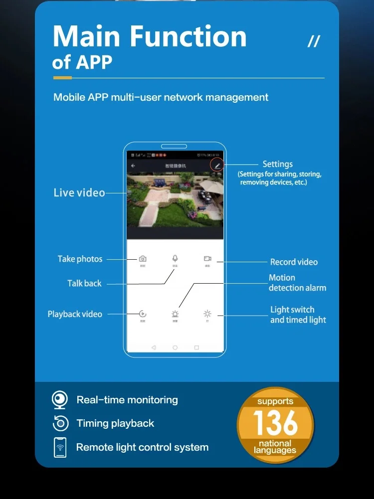 High bright motion sensor solar camera lights 1080P TF cards led solar lights outdoor 100w 400w solar flood light