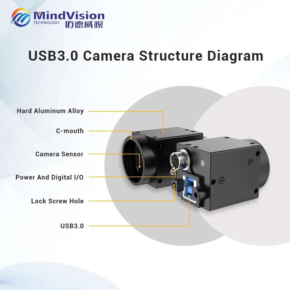 MindVision USB3.0 Area Scan Industrial Camera Rolling Shutter 20MP IMX183 19.5FPS 1' CMOS Machine Vision inspection C Mouth