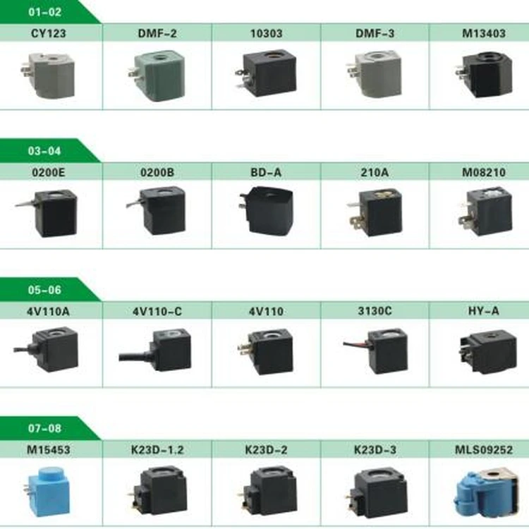 Popular New Products OEM /ODM manufacturer customize solenoid valve coil For Bag Dust Collector And Pulse Valve