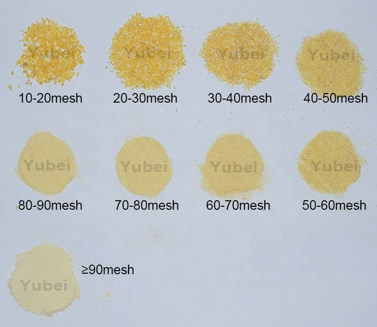 High Quality Automatic Maize Flour Milling Machines in Turkey