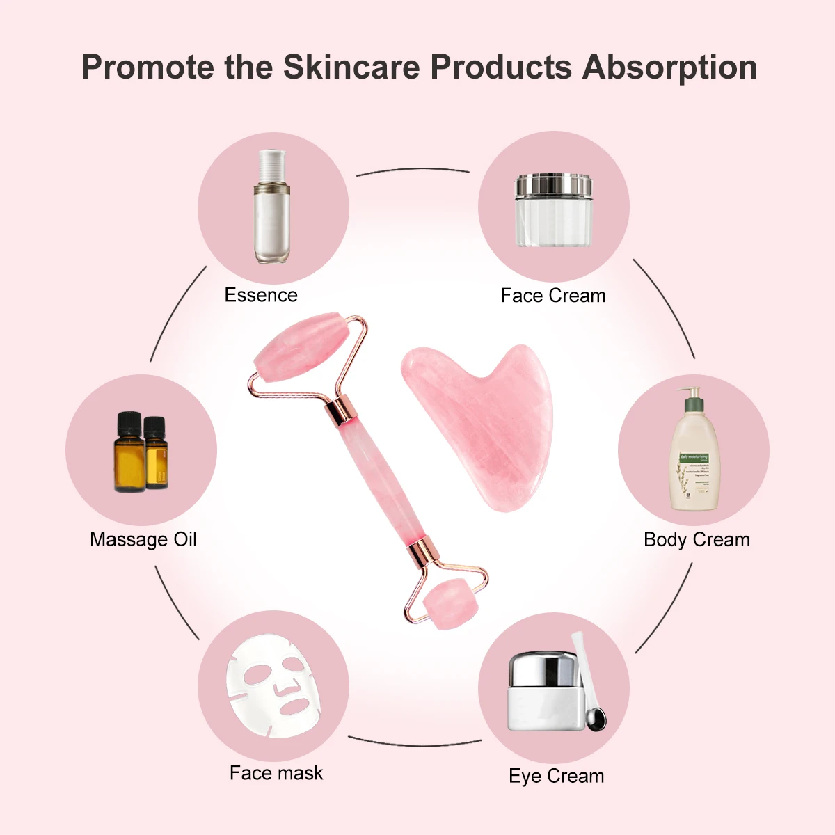 Original Factory Skin Care Set Direct Sale High Quality Rose Quartz Jade Rollers Set