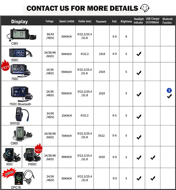 Akkubici Ebike Conversion Kit BAFANG 8FUN M200 BBS01B 36/43V 250W ebike electric mid motor bafang bicycle motor kit with display
