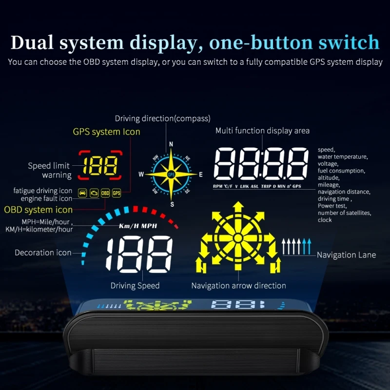Wholesale drop shipping car accessories, Q10 Car HUD Head-up Display GPS Speed Meter