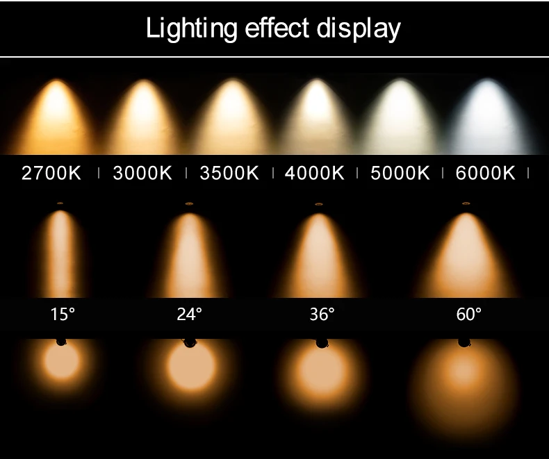 90mm cutout universal ceiling led gimbal downlight