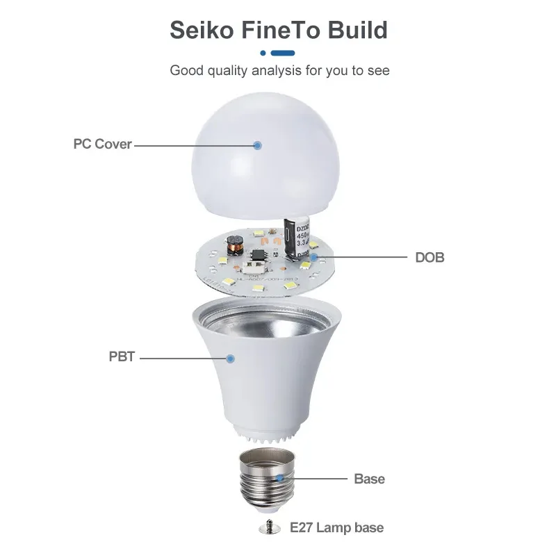 AC Led Rechargeable Bulbs Lights Ampoule 12-85V 12 Volt E27 Base 5W 9W 12W Bombillos Led Raw Material 12V Led Bulbs