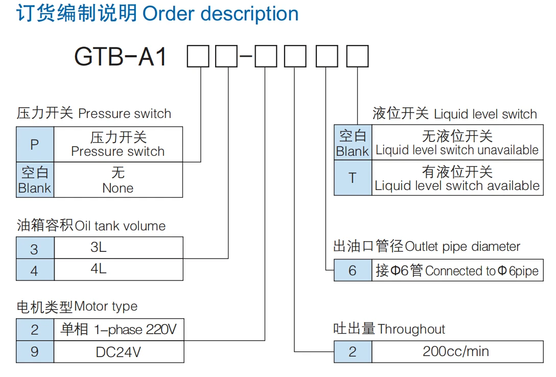 Baotn Grease Lubrication System Centralized Lubrication Digital Grease Lubrication Pump Progressive Type Grease Lubication Pump