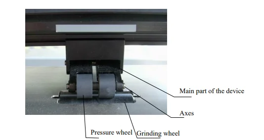 Струйный плоттер Richpeace для печати образцов