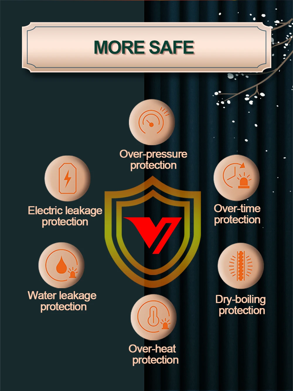 DSC 2024 Instant Electric Water Heater 8.8kW Tankless Water Heater for Kitchen Bathroom with Self Modulating Technology Blue