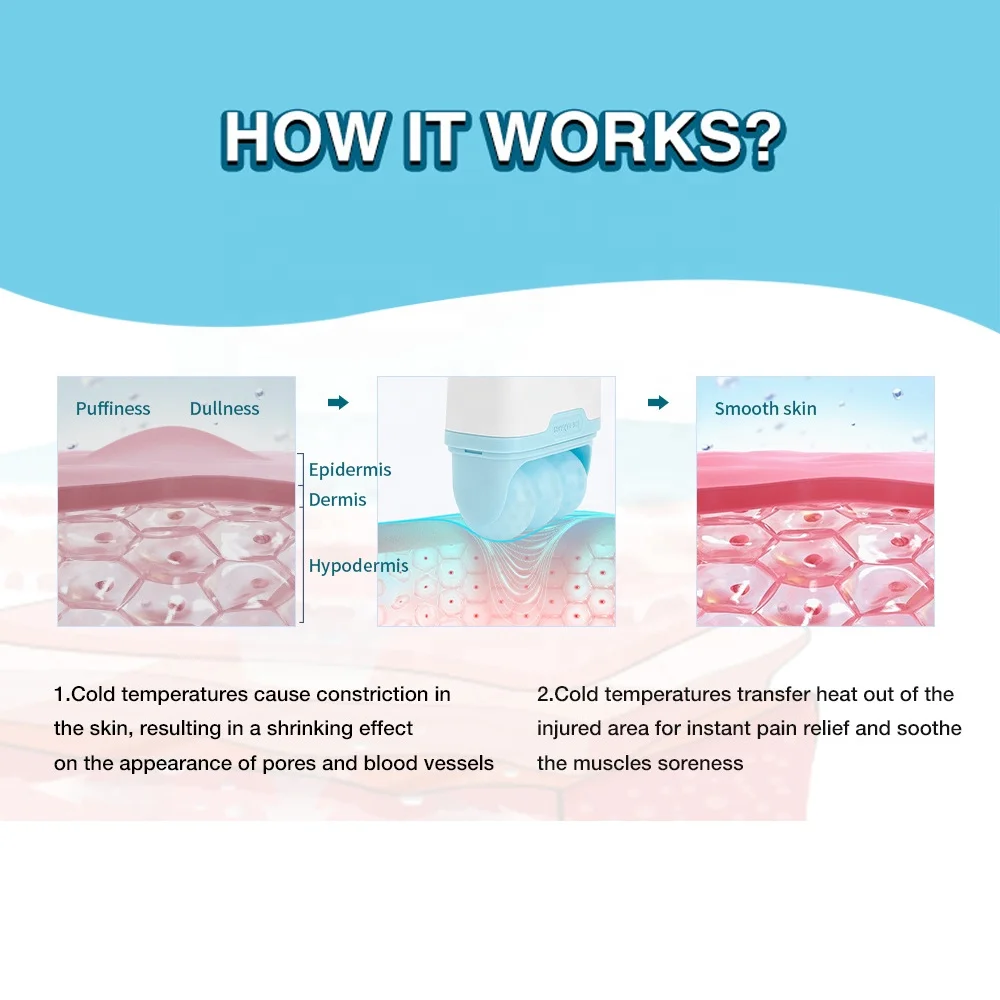 2 In 1 Dual Heads V Shaped W Shaped Ice Roller Silicone Ice Globes Cooling Facial Ice Roller For Eye Face Body Massage