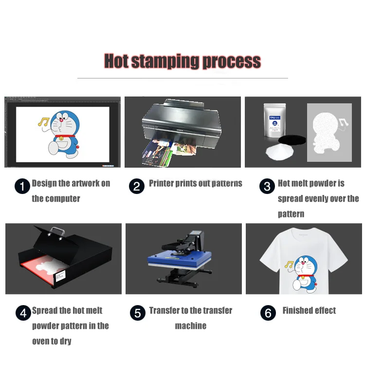 Hot Products Professinal  DTF A4 Size L805 Printer Machine For Tshirt Sublimation Ink Ecosolvent Inkjet Printing Multipurpose