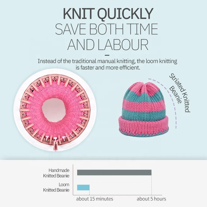 
Educational Pretend Play DIY Sock Rabbit Scarf Knit Machine Wool Craft Machine Toy 