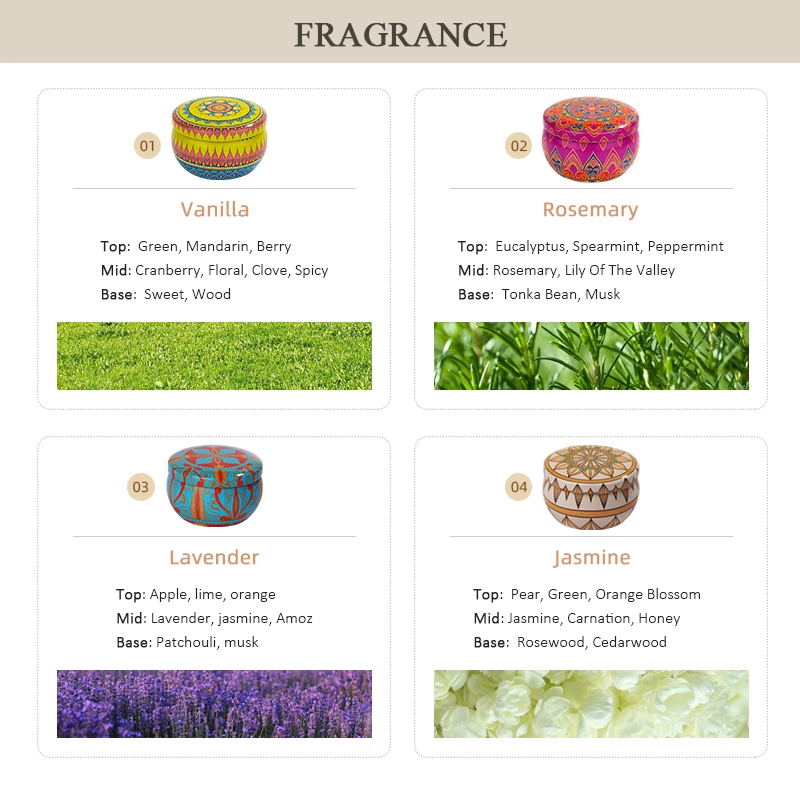 Wholesale Luxury Candle Set Custom Label Packaging Natural Scented Soy Wax Candles Aroma Wedding Gift Set