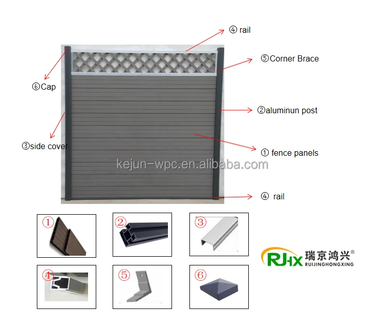composite horizontal fence
