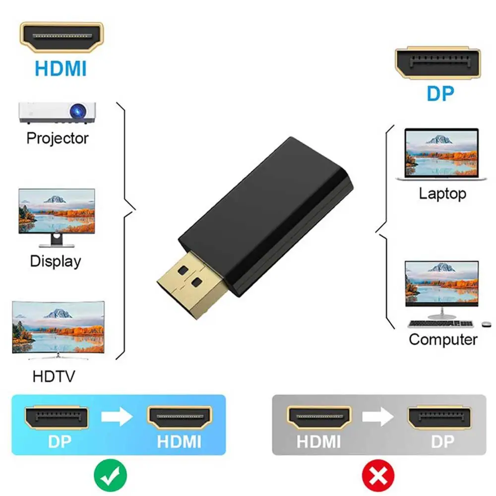 Переходник DP в HDMI 4K Displayport «штырь-гнездо» кабель-конвертер DisplayPort HDMI-адаптер для ПК