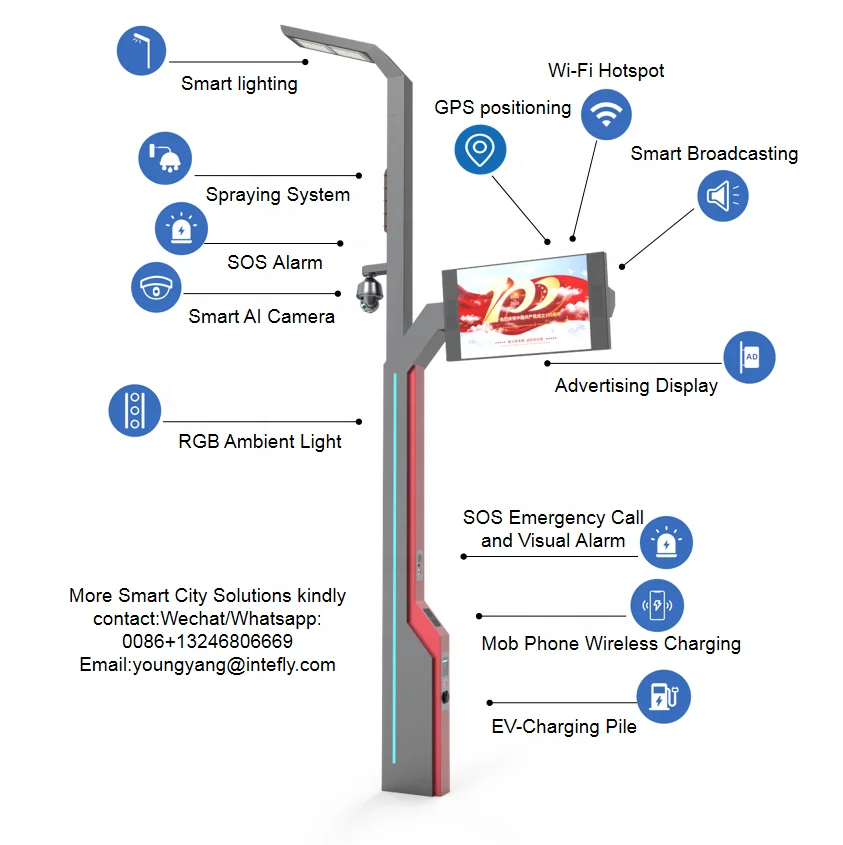 Cloud Platform Smart IOT Street Light Pole Full Color P3 LED Digital Signage Display AD 4G CCTV WiFi GPS Alarm Wireless Charging