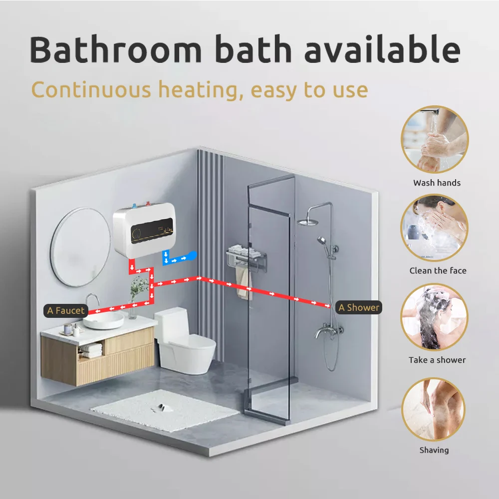 CE 110v 220v Instant Electric Water Heater for Kitchen bathroom ceramic infrared heater Calentador de agua