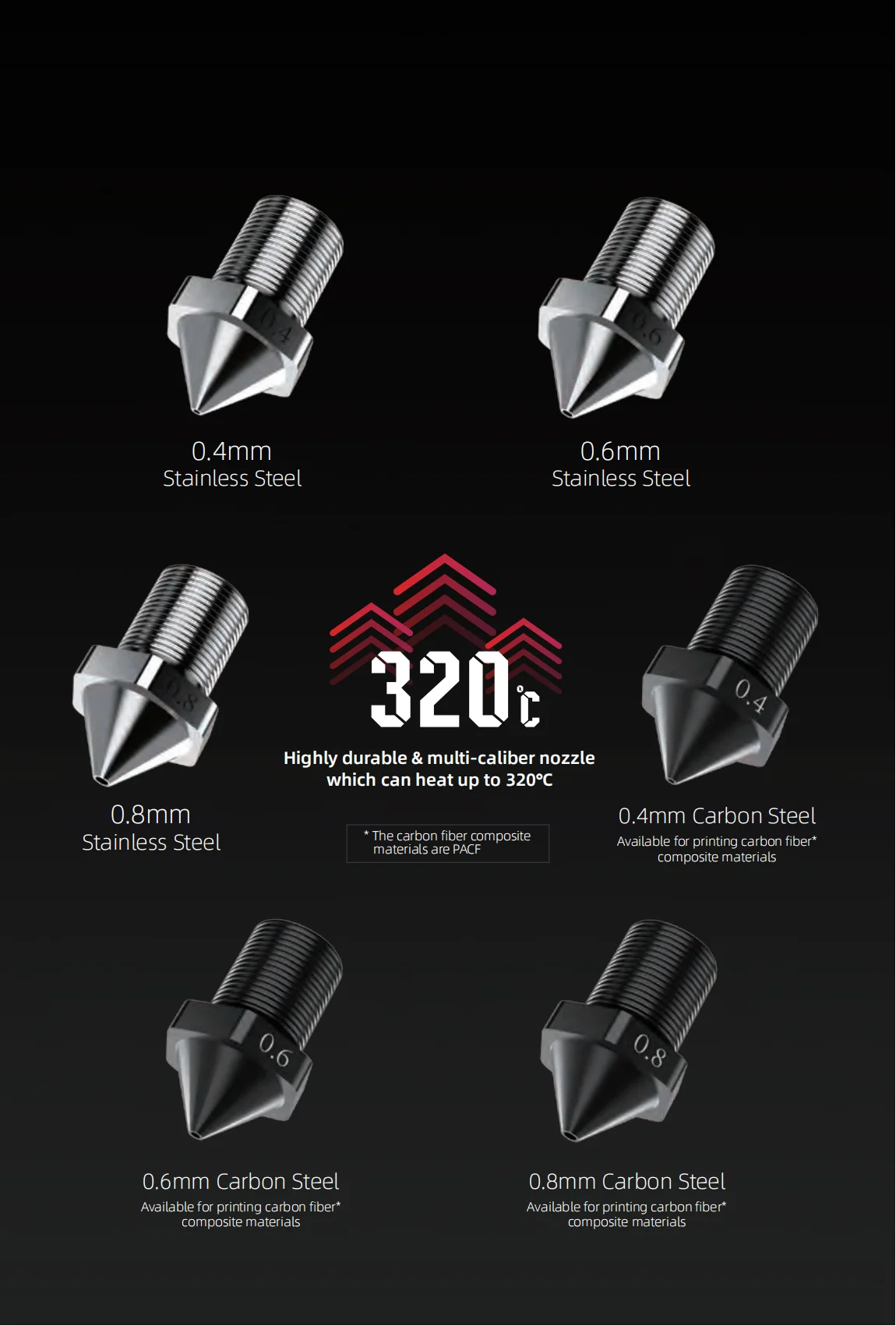 Creator 3 Pro _03.png