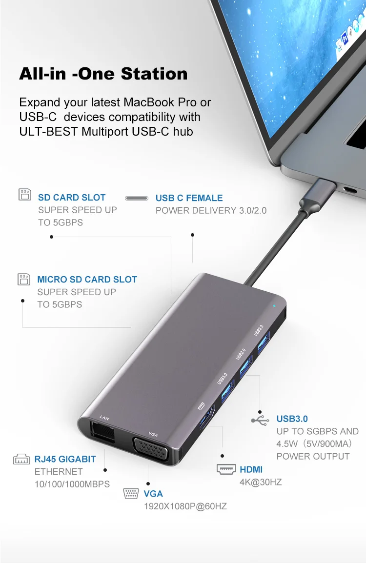 China Manufacturer OEM Custom Extension 3 USB 3.0 Port USB Hub 9 in 1 Type C Docking Station with card reader PD HD-MI LAN VGA