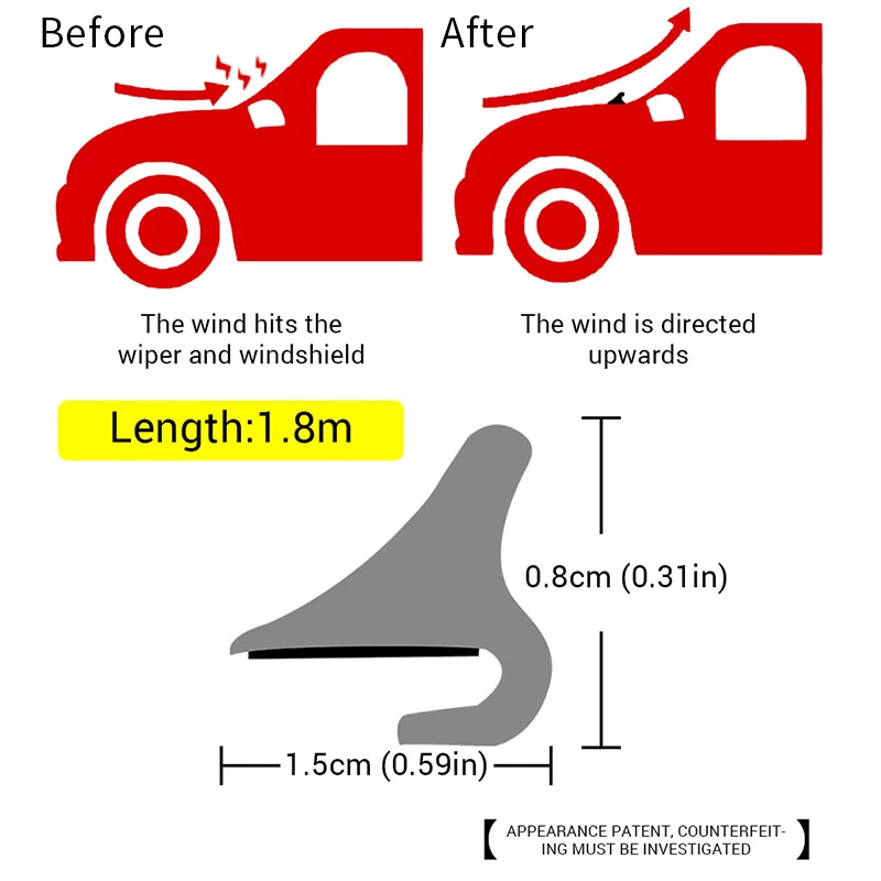 1.8m Car Rubber Seal Spoiler Strip Auto Front Rear Windshield Window Hood Sealing Trim