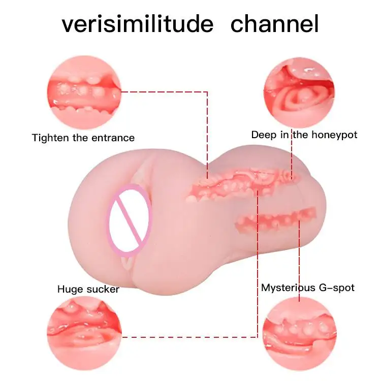 Manufacturers Wholesale TPE Plastic Artificial Realistic Pussy Vagina Per Toys Men Sex Toys Male Masturbators