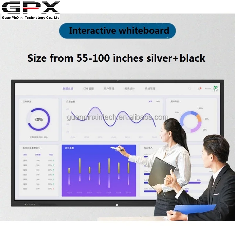 specifications good price interactive window Interactive whiteboard