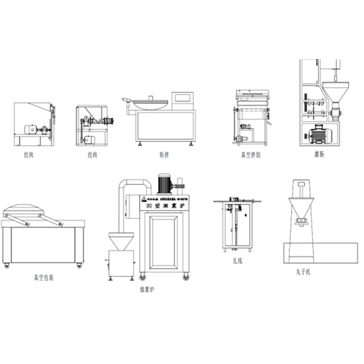 Коммерческая машина для производства куриных колбасных изделий цена в Китае Южная