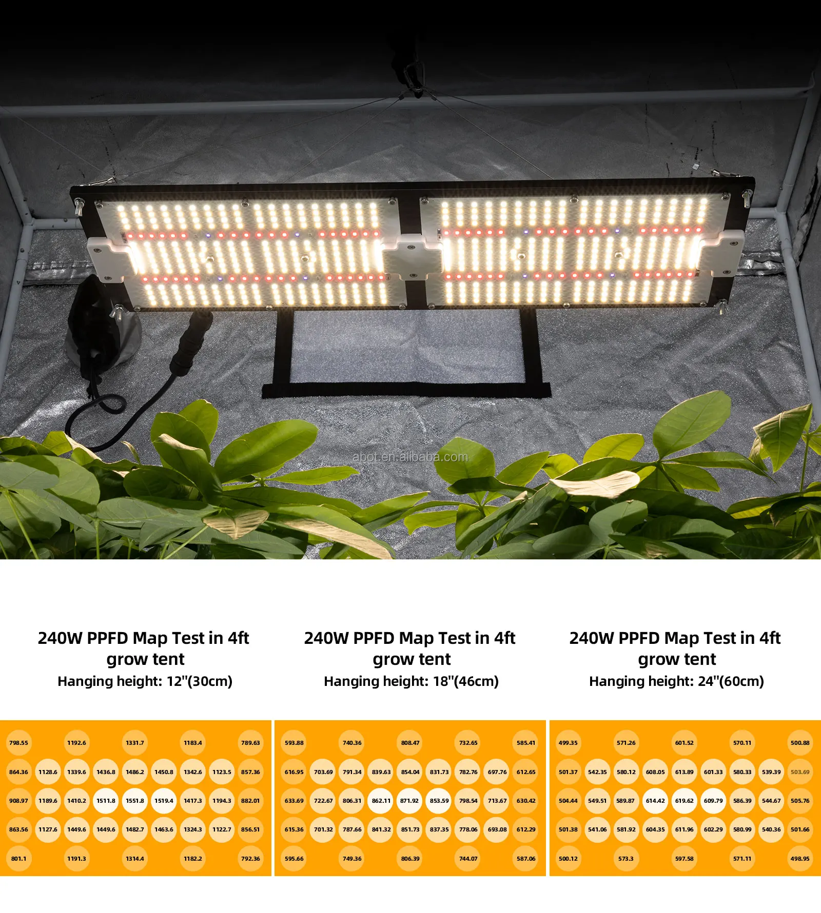 Fast Delivery Lm301h 240W Grow Light Board Full Spectrum Lm281b 660nm Red Coverage 3*3 Tent Led Grow 240W Uv Ir
