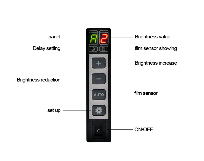 THR-VL01 Hospital negatoscope x-ray view lamp ultra-thin film viewer for sale
