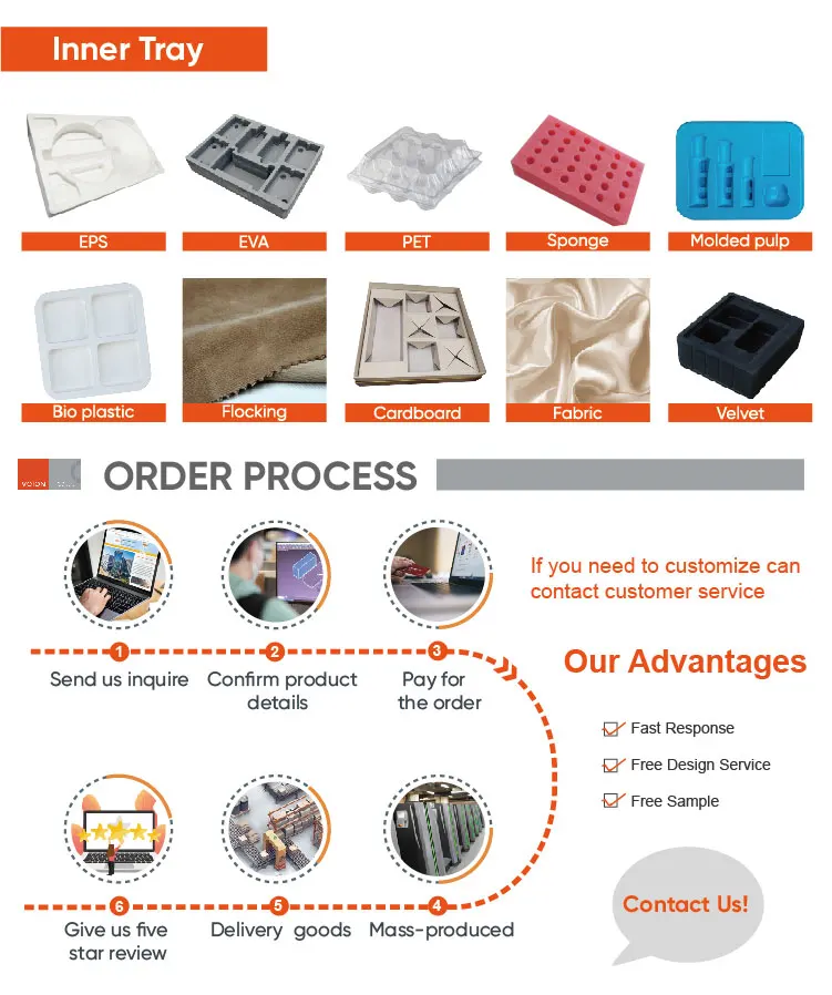 Luxury Paper Box Custom White Black Wired Earphone Package Boxes Earphone Headphone Packaging Box