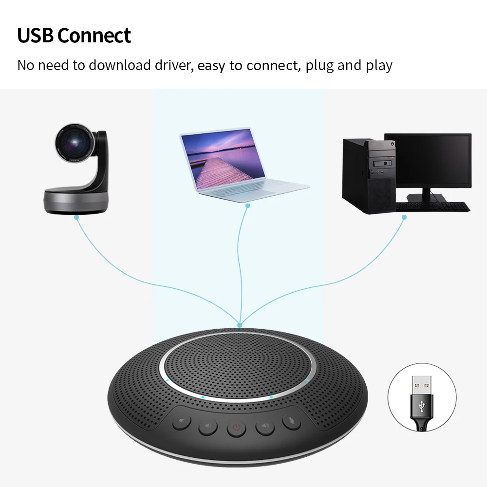 Wireless conference system digital usb speakerphone with omni directional MIC video room