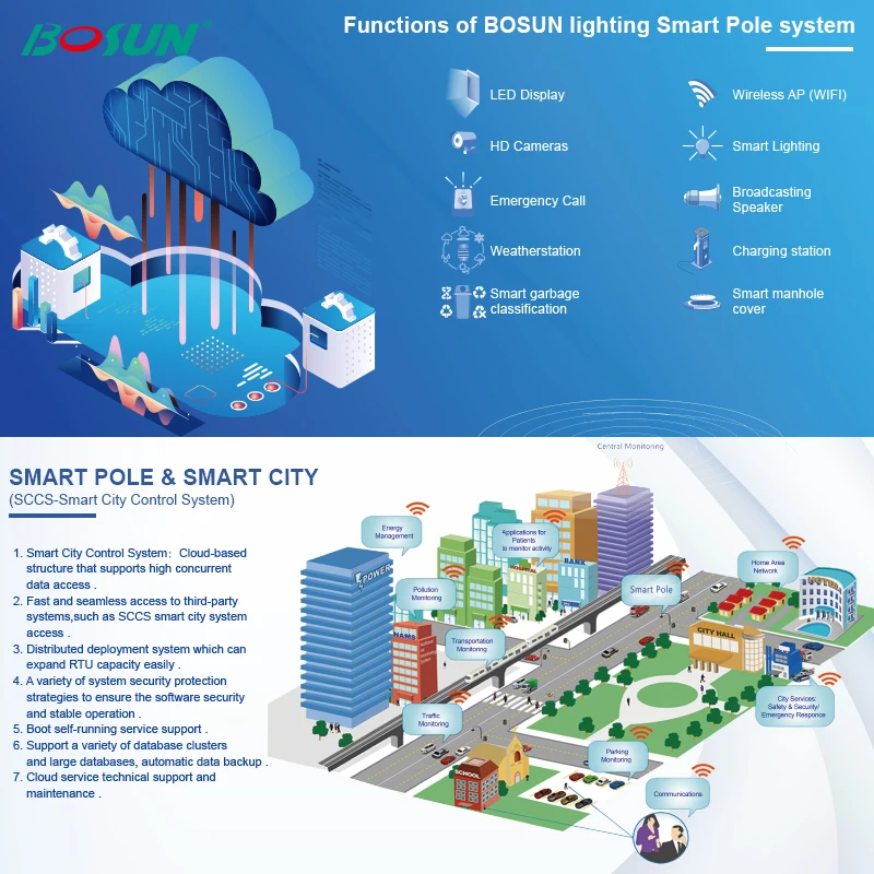 Gebosun smart pole new design street light pole with camera cctv for smart city
