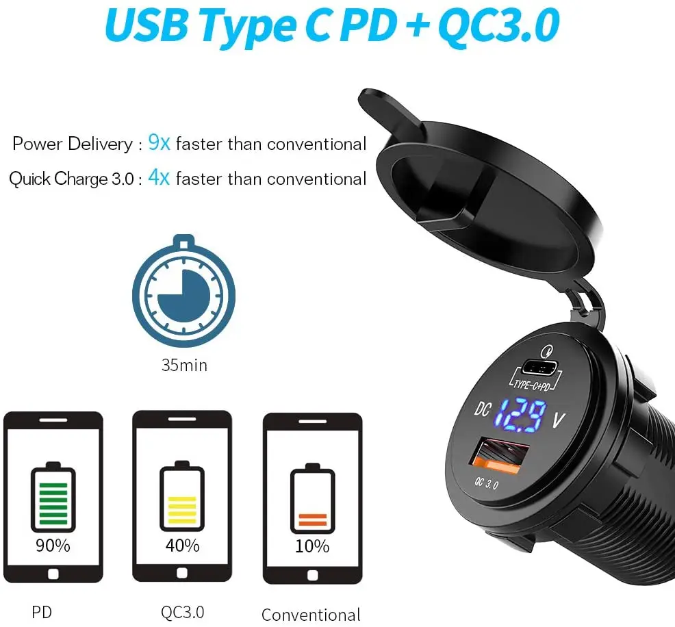 36 Вт Быстрая зарядка PD USB-C автомобильное зарядное устройство с USB Quick Charge 3 0 и Тип C разъем со светодиодной цифровой вольтметр